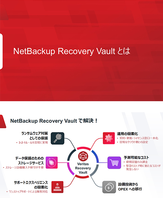 Veritas System Recovery 23がリリースされました